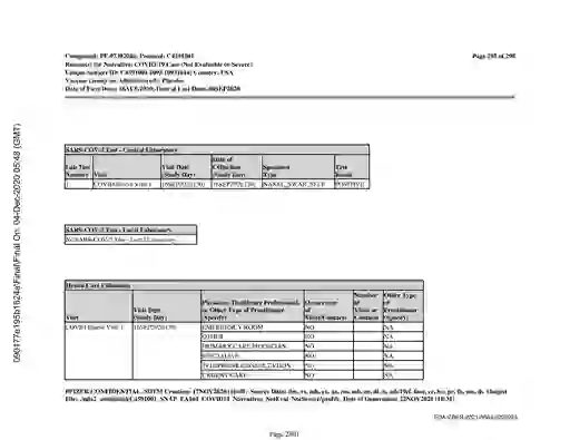 scanned image of document item 2801/3611