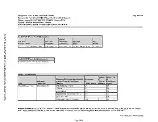 scanned image of document item 2808/3611