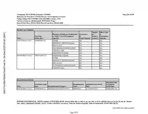 scanned image of document item 3032/3611