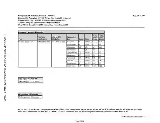 scanned image of document item 3034/3611