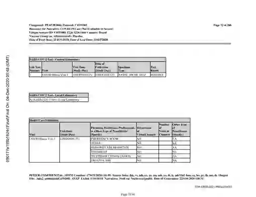 scanned image of document item 3134/3611