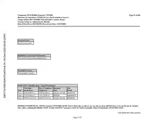 scanned image of document item 3153/3611