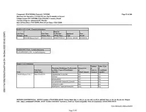 scanned image of document item 3155/3611