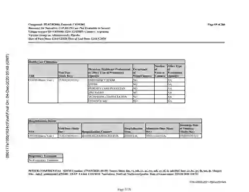 scanned image of document item 3170/3611