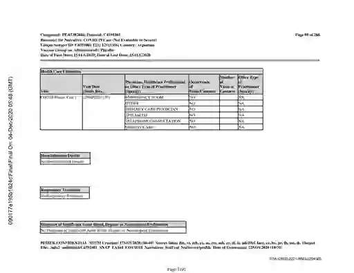 scanned image of document item 3191/3611