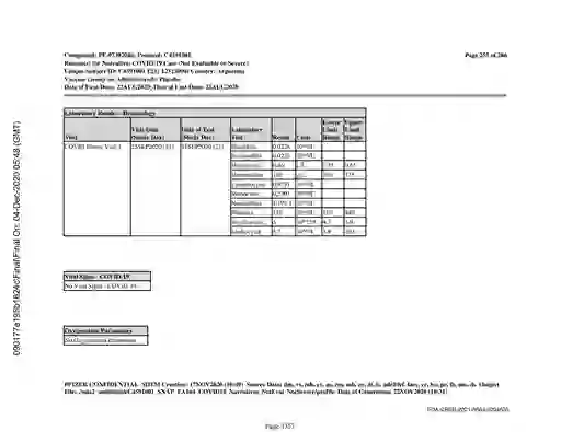 scanned image of document item 3357/3611