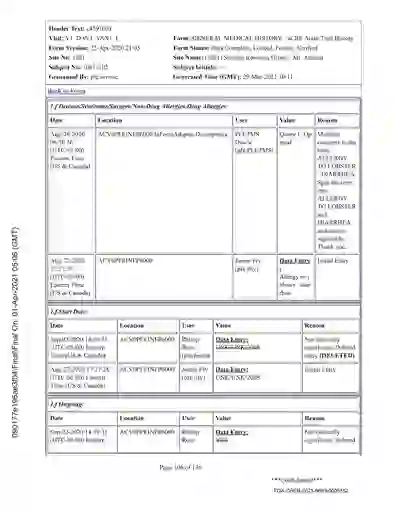 scanned image of document item 1912/3380