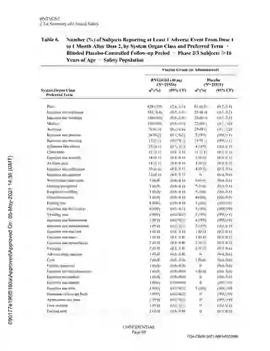 scanned image of document item 89/344