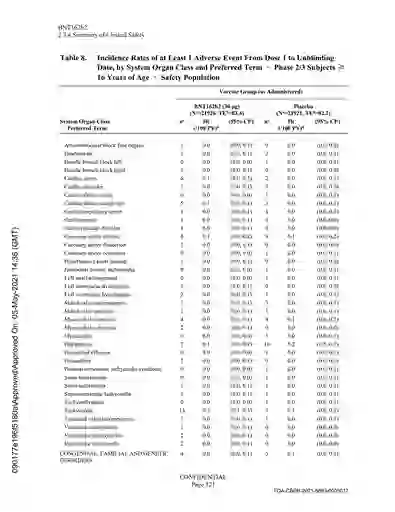 scanned image of document item 121/344