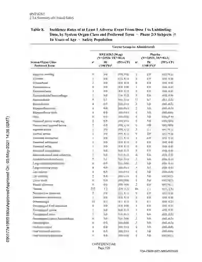 scanned image of document item 126/344