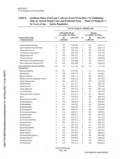 scanned image of document item 140/344