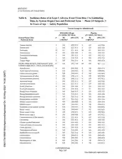 scanned image of document item 143/344