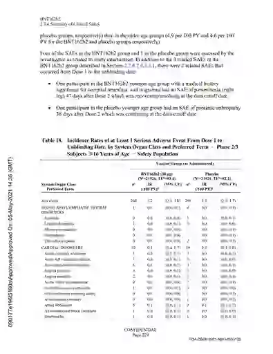 scanned image of document item 229/344