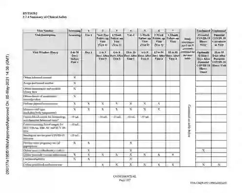 scanned image of document item 307/344