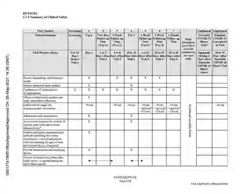 scanned image of document item 308/344