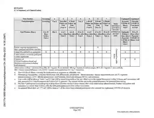 scanned image of document item 309/344