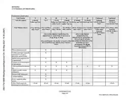 scanned image of document item 310/344