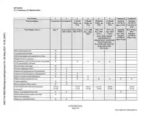 scanned image of document item 314/344