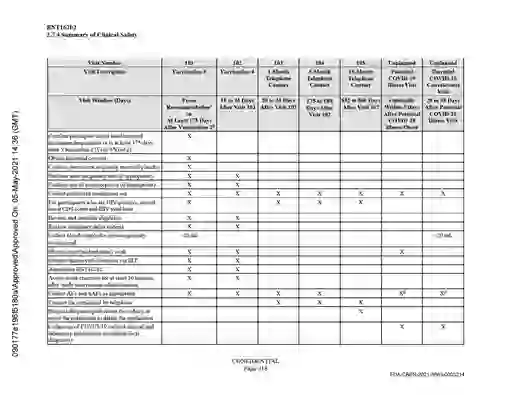 scanned image of document item 318/344