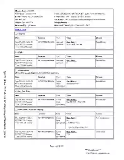 scanned image of document item 164/187