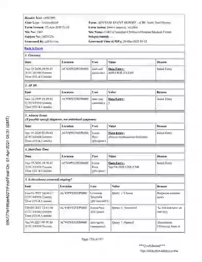 scanned image of document item 170/187