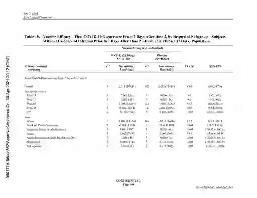 scanned image of document item 60/334