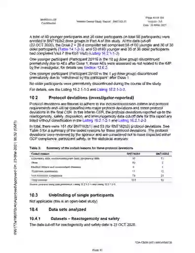 scanned image of document item 42/2151