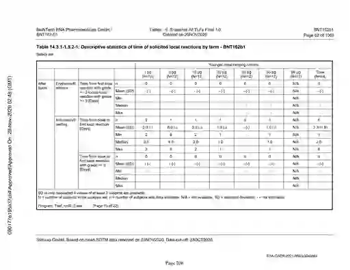 scanned image of document item 206/2151