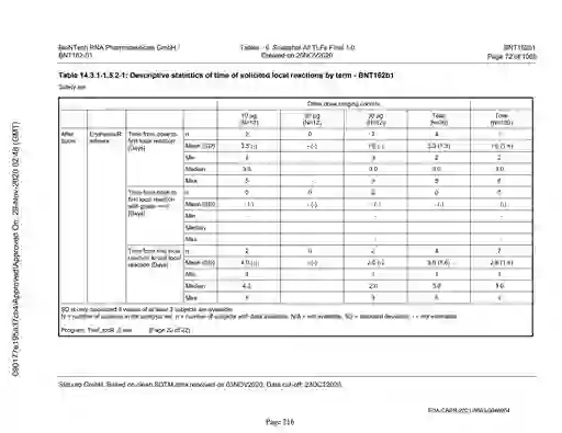 scanned image of document item 216/2151