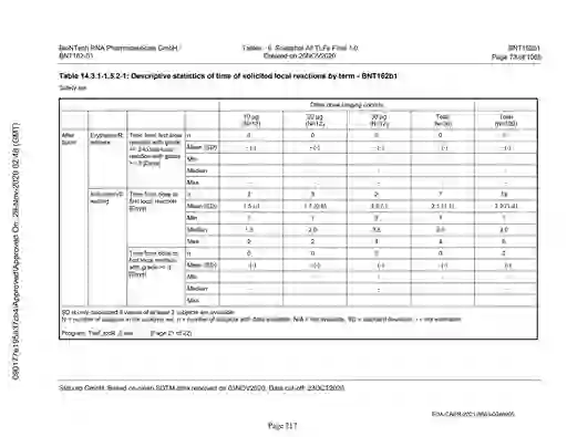 scanned image of document item 217/2151