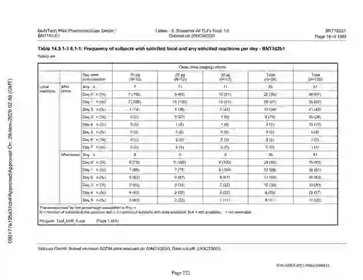 scanned image of document item 222/2151