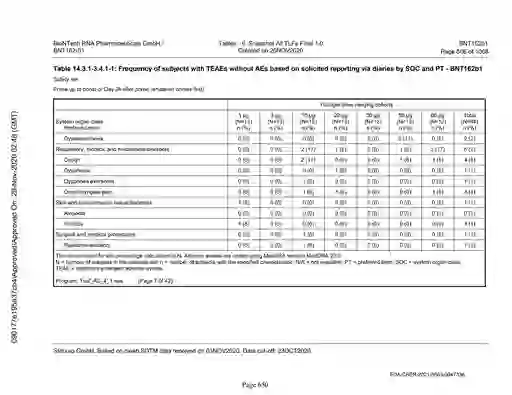 scanned image of document item 650/2151