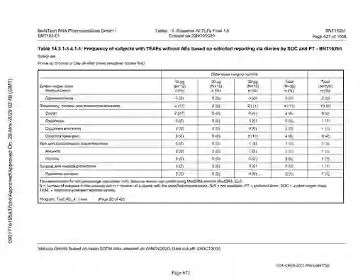 scanned image of document item 671/2151