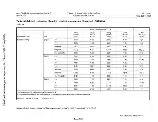 scanned image of document item 1030/2151