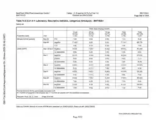 scanned image of document item 1032/2151