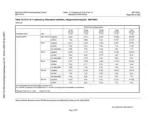 scanned image of document item 1033/2151