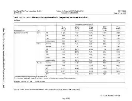 scanned image of document item 1035/2151