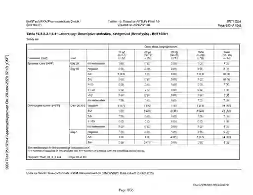 scanned image of document item 1036/2151