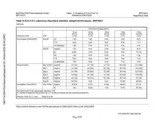 scanned image of document item 1038/2151