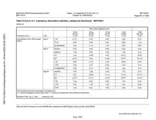 scanned image of document item 1045/2151