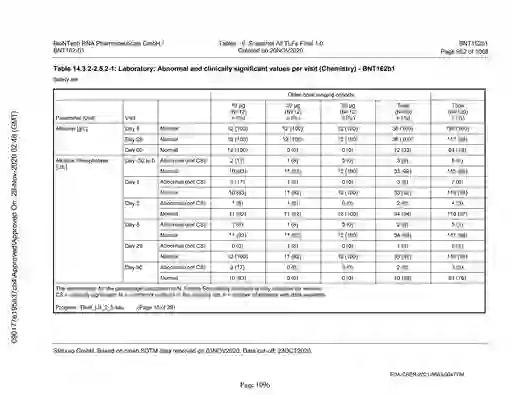 scanned image of document item 1096/2151