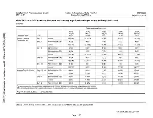 scanned image of document item 1103/2151