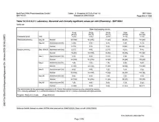 scanned image of document item 1106/2151