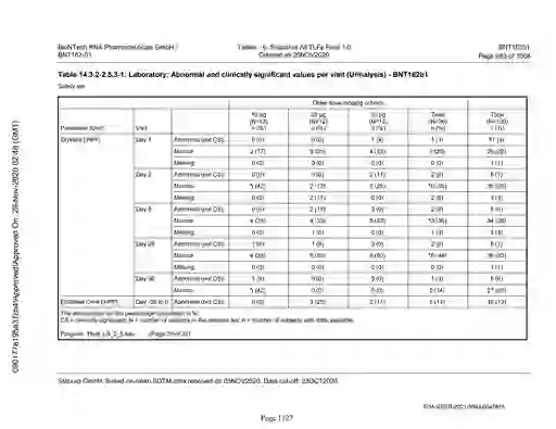 scanned image of document item 1127/2151