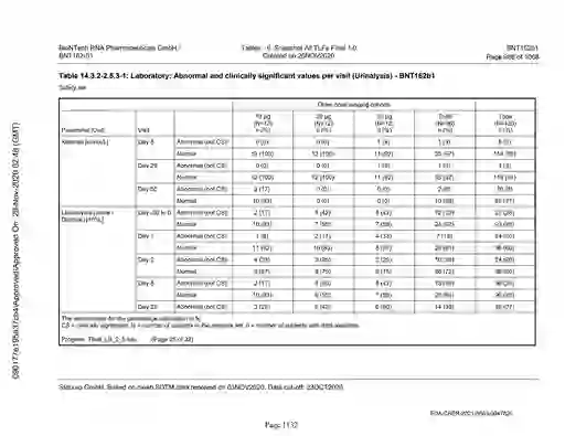 scanned image of document item 1132/2151