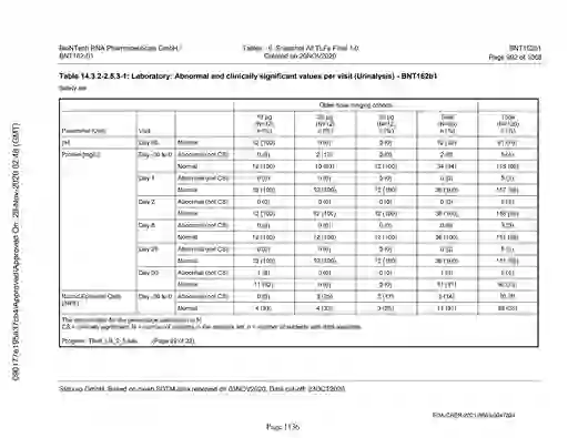 scanned image of document item 1136/2151