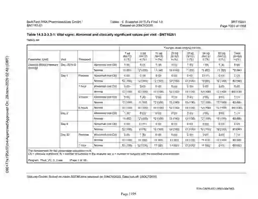 scanned image of document item 1195/2151