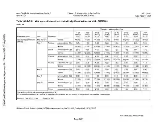 scanned image of document item 1200/2151