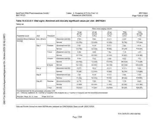 scanned image of document item 1204/2151