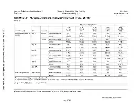 scanned image of document item 1205/2151